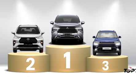 Thị trường ô tô Việt Nam: Phân khúc MPV tháng 9/2026 - Doanh số ngày càng thấp vì ảnh hưởng của xe điện